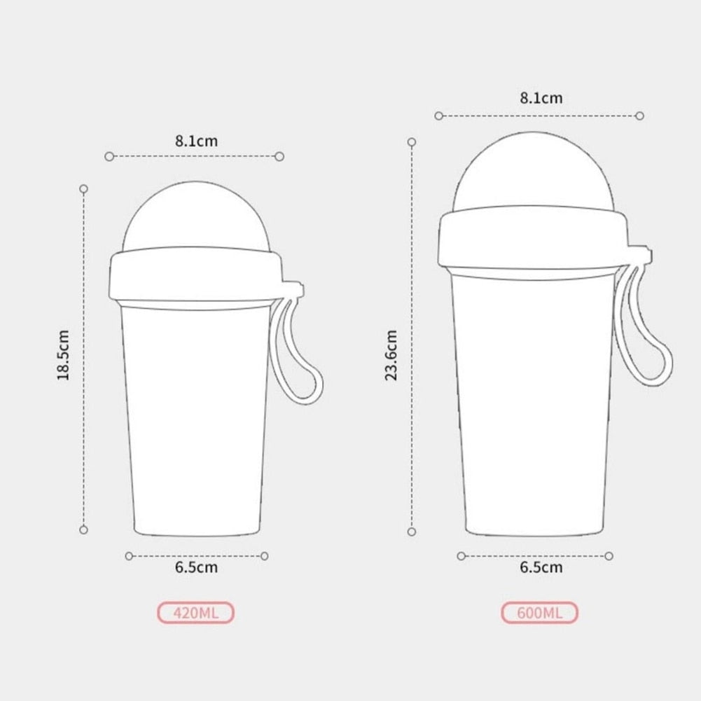 ThirstBreaker's Double Cup