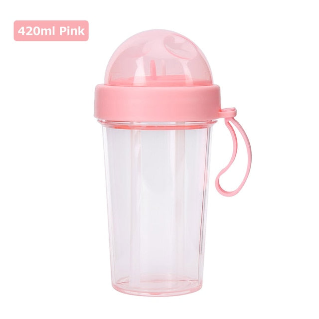 ThirstBreaker's Double Cup